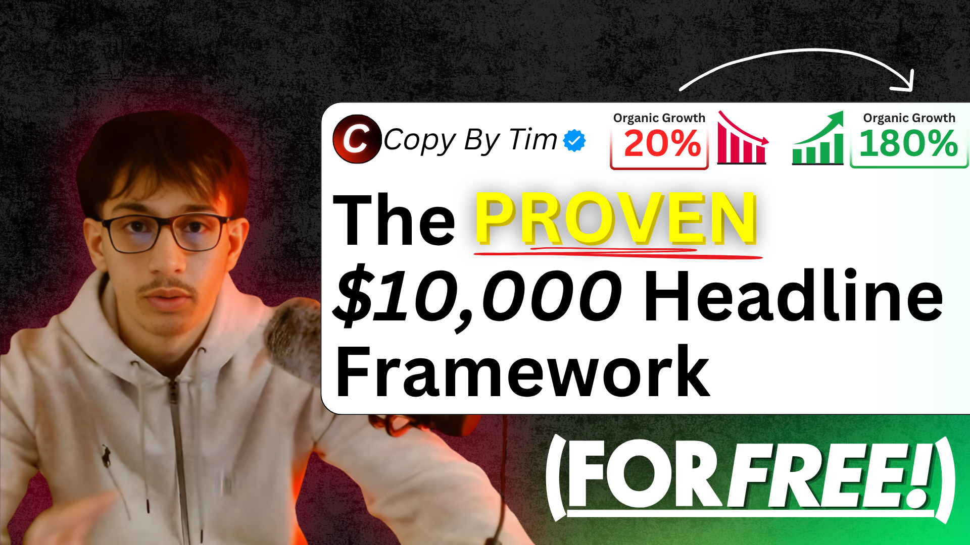 The Proven Headline Formulas
